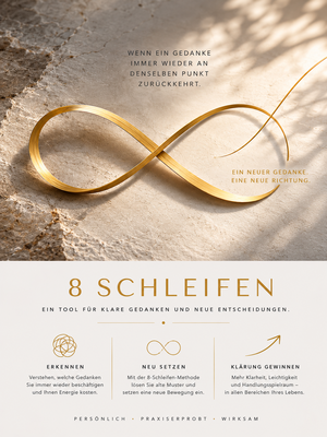 Acht Schleifen
